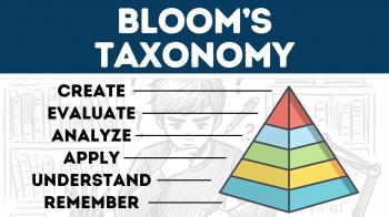 Bloom's Digital Taxonomy: Transforming Learning with Technology