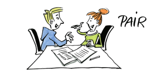 think-pair-share strategy example