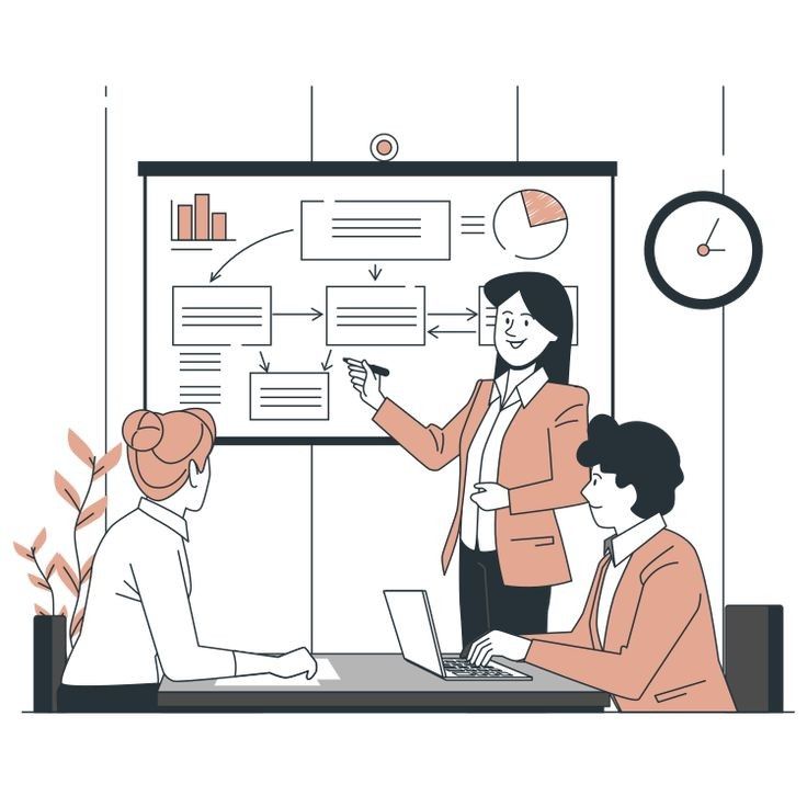 Classroom Management Strategies